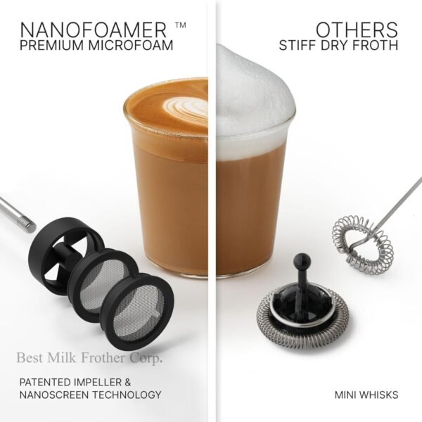 Subminimal NanoFoamer Lithium Performance Milk Foamer