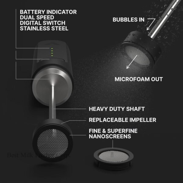 Subminimal NanoFoamer Lithium Performance Milk Foamer